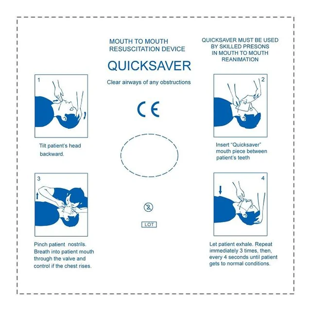 Wholesale Emergency CPR Masks